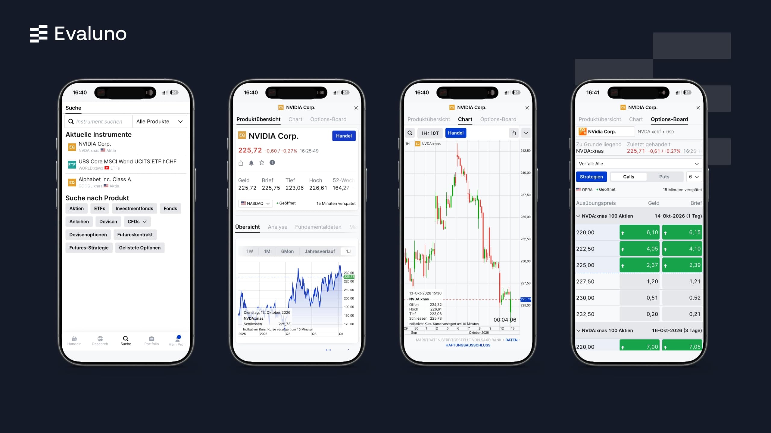 SaxoTrader dans l’app: recherche, aperçu du produit, graphique et tableau des options (notre capture d’écran, MM/2026)