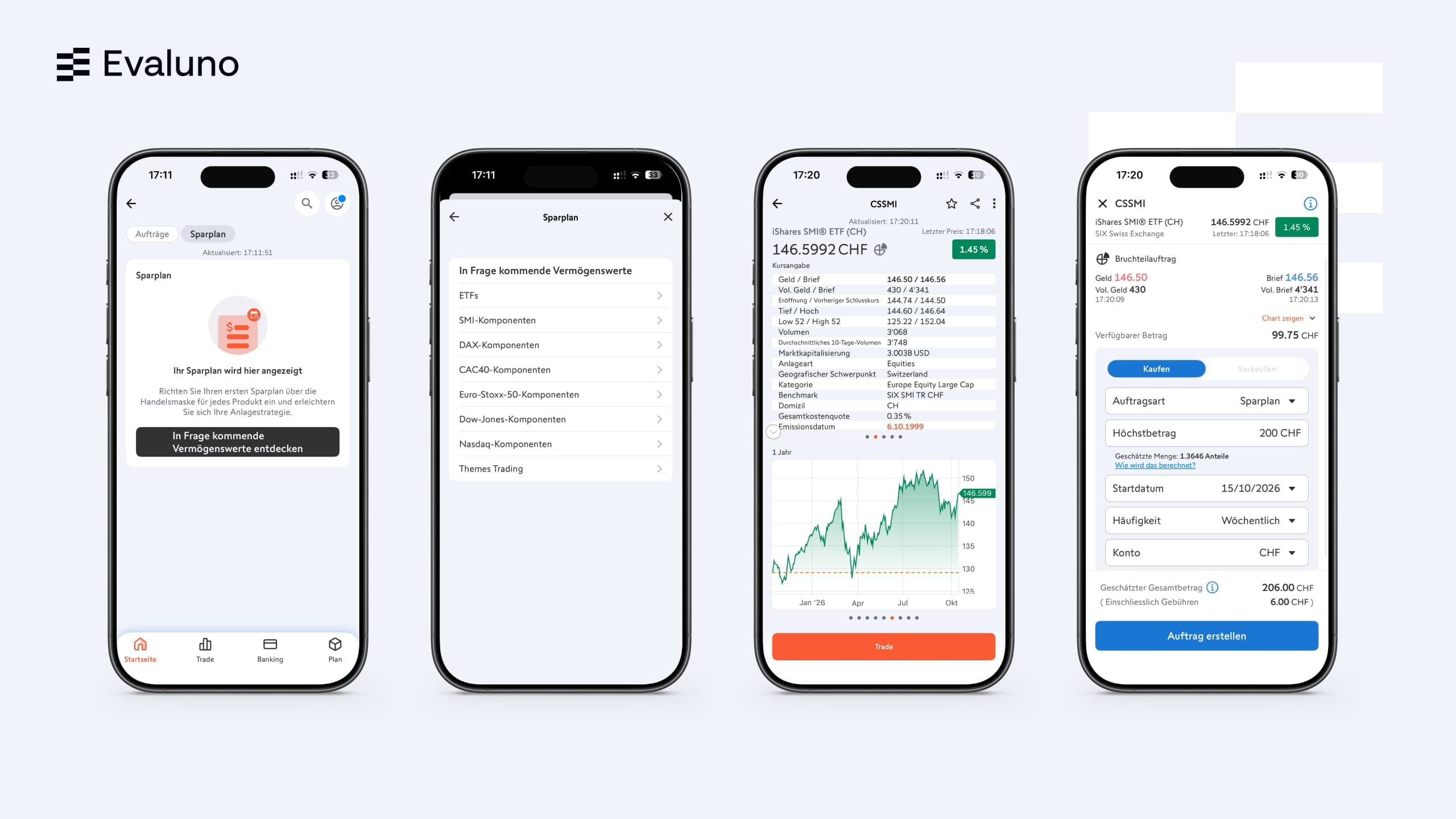 Sparplan in der Swissquote App: Übersicht, sparplanfähige Werte, Titelseite und Sparplan über CHF 200