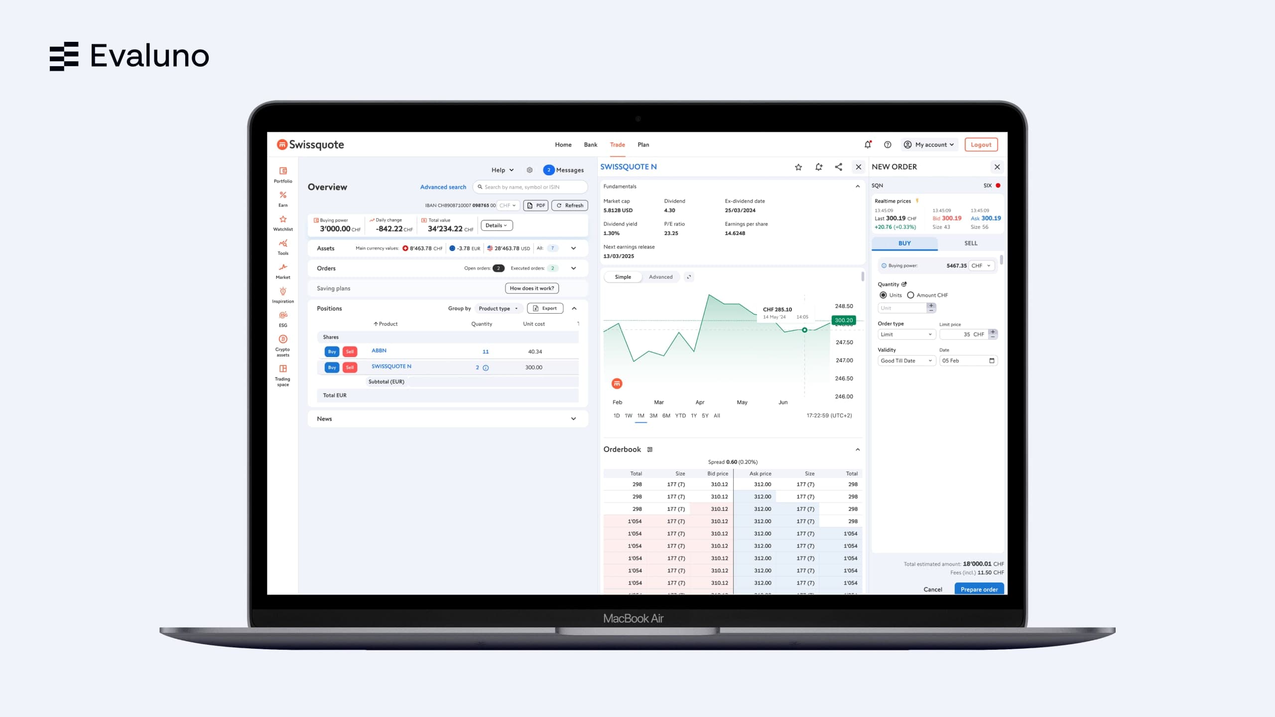 Web-Plattform von Swissquote auf einem MacBook: Kursdaten, Chart und Ordermaske