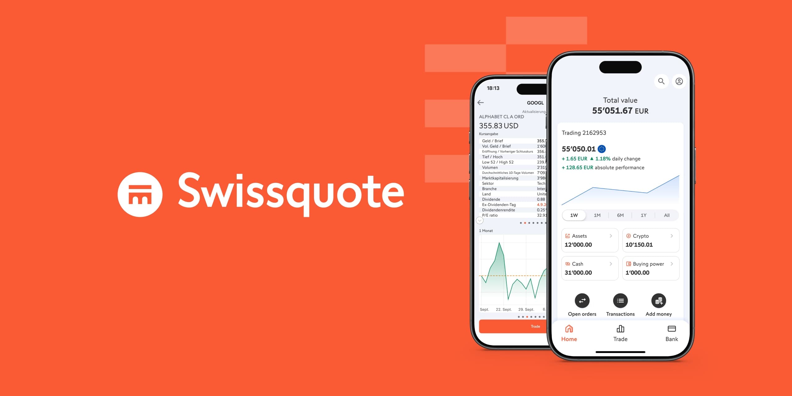 Swissquote Review: Swissquote-Logo und zwei iPhones mit der Swissquote App